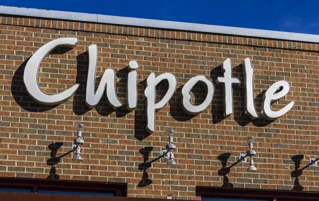 Chipotle's (CMG) Stock Sell-Off: What the Data Reveals About the Sales Forecast and Future Risk
