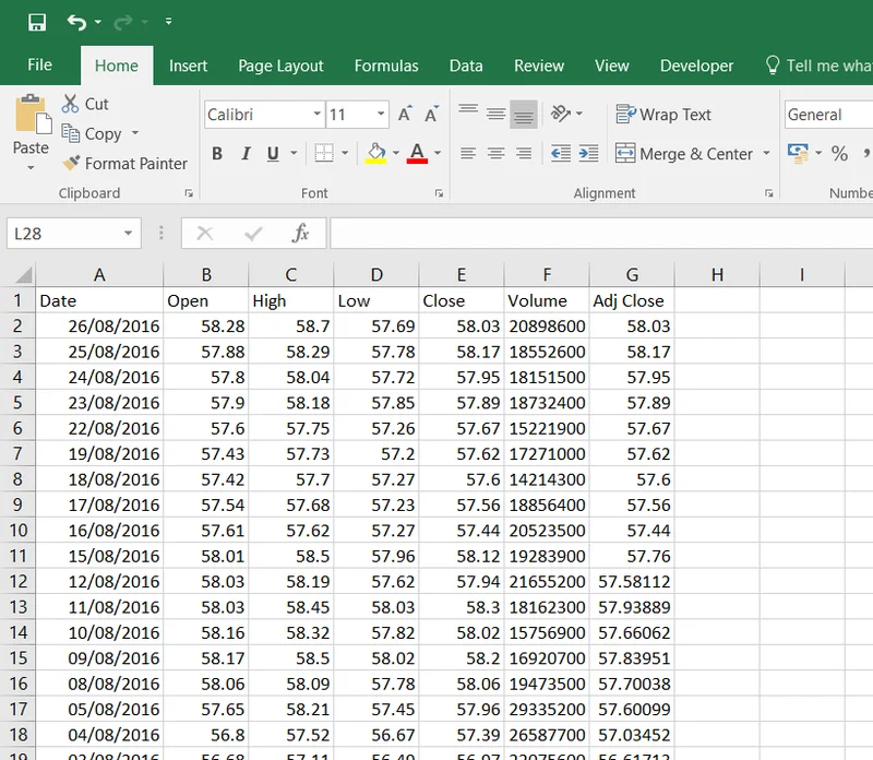 Dow Jones Futures Volatility: What the Data Reveals About Market Drivers