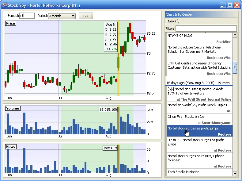 SPY's Current Trajectory: What the Data Reveals About Its Next Move