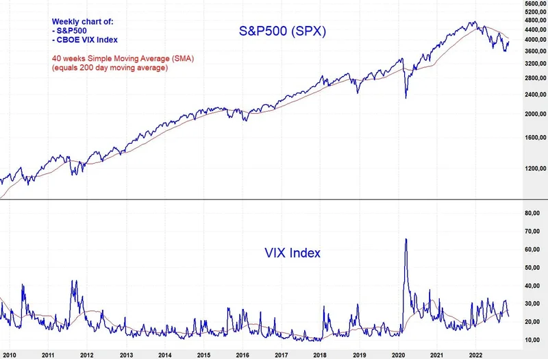 The ViX Streaming Phenomenon: What It Is, What It Means for Streaming, and Why It Matters